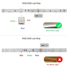 Load image into Gallery viewer, WiFi Smart Led Strip Lights Compatible with Alexa Google Home RGB 2835 5050 5m 10m 15m App Control Sync Music Led Light
