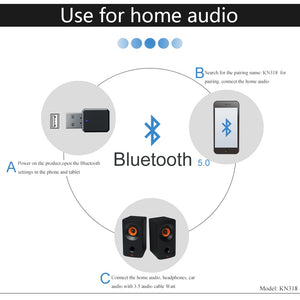 Bluetooth-compatible 5.1 Audio Receiver Dual Output AUX USB Stereo Car Hands-free Call Built-in Microphone  Mic Wireless Adapter