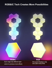Load image into Gallery viewer, TuYa WIFI Bluetooth LED Hexagon Quantum Lamps Indoor RGB Wall Light For Computer Game Bedroom
